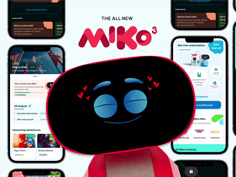 Cover image for Miko AI Case Study