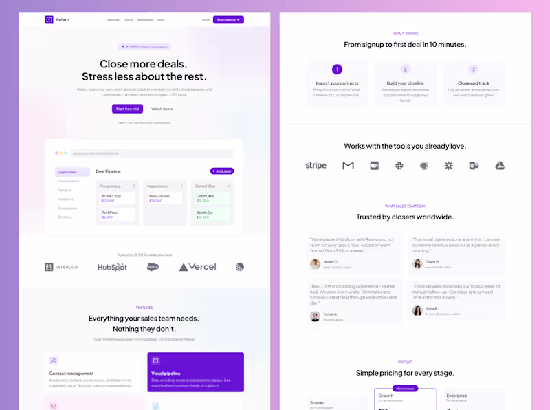 Cover image for Website Design (Figma)