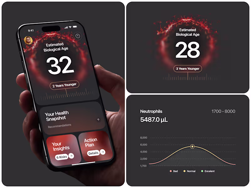 Cover image for Longevity & Biological Age Health App UI