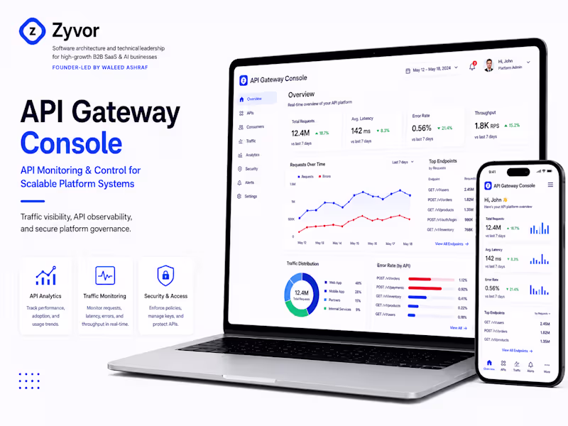 Cover image for API Gateway Console