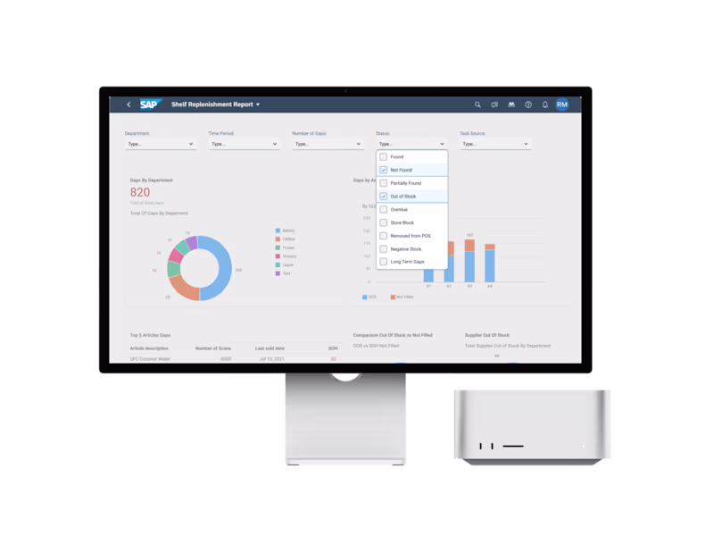 Cover image for Inventory Analysis Dashboard