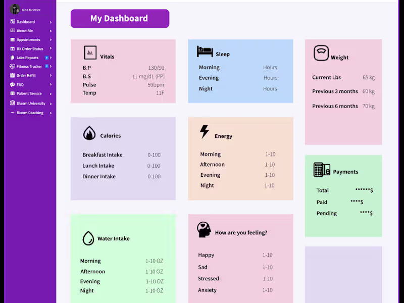 Cover image for Bloom Patient Journey App