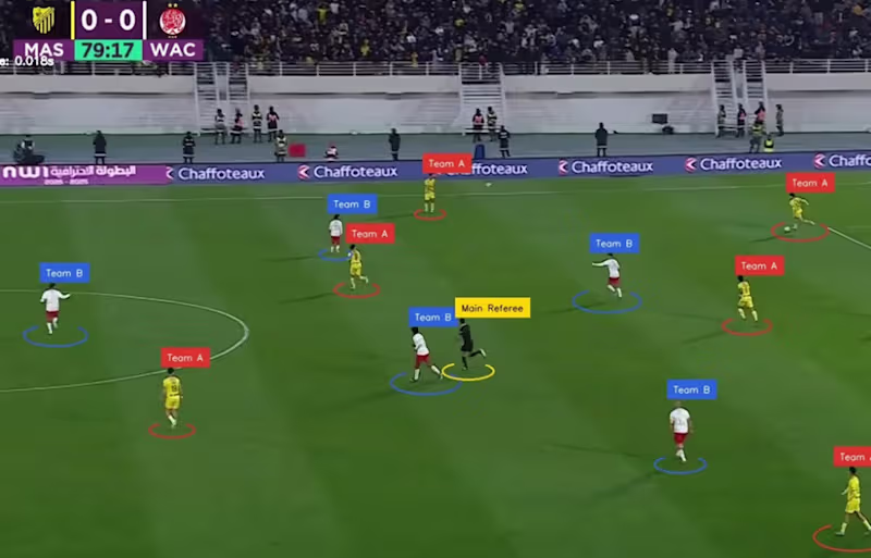 Cover image for Football Computer Vision & Tactical Analytics Prototype