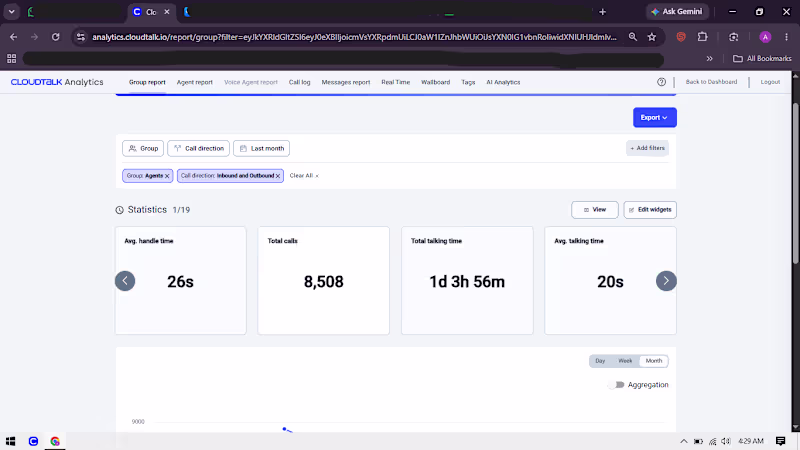 Cover image for Managed outbound campaigns generating 8,500+
