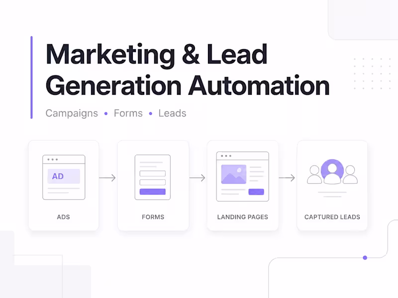 Cover image for Connected marketing activity with lead