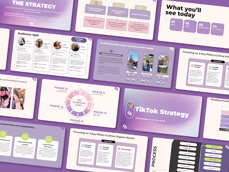 Cover image for TikTok Strategy Kickstart