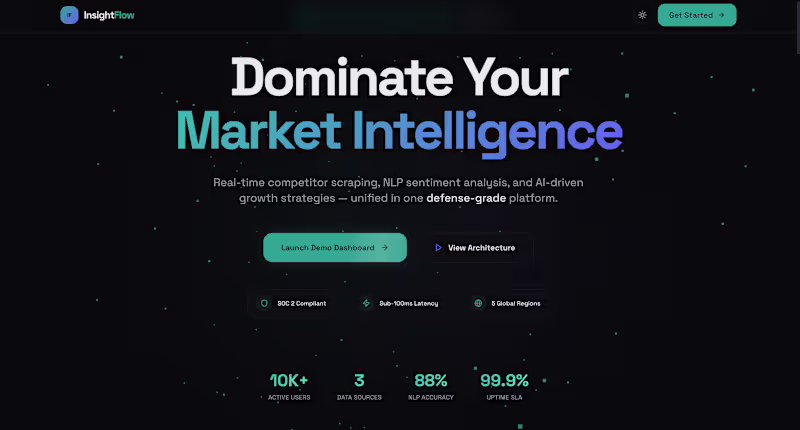 Cover image for InsightFlow CRM is an AI-powered