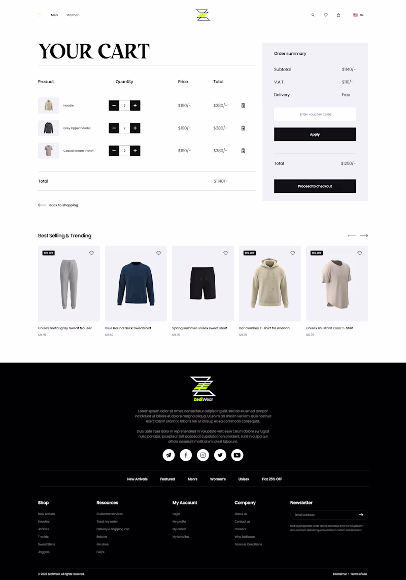 Cover image for Zedi Ware: E-commerce Experience for Modern Apparel