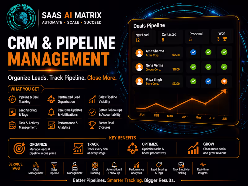 Cover image for Smart CRM & Pipeline System