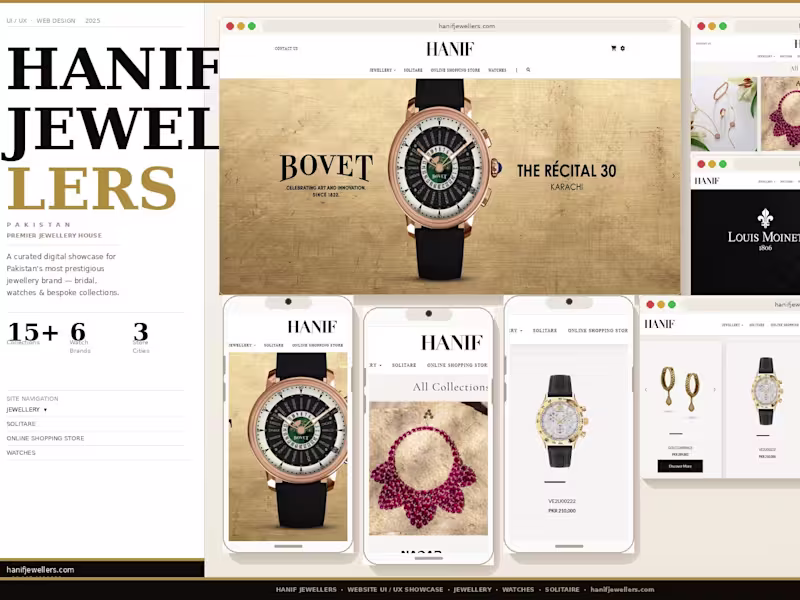 Cover image for premium Shopify store for Hanif