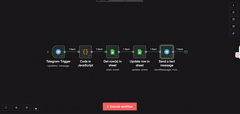 Cover image for 🚀 From Idea to a Working Automation Recently, I built an en...