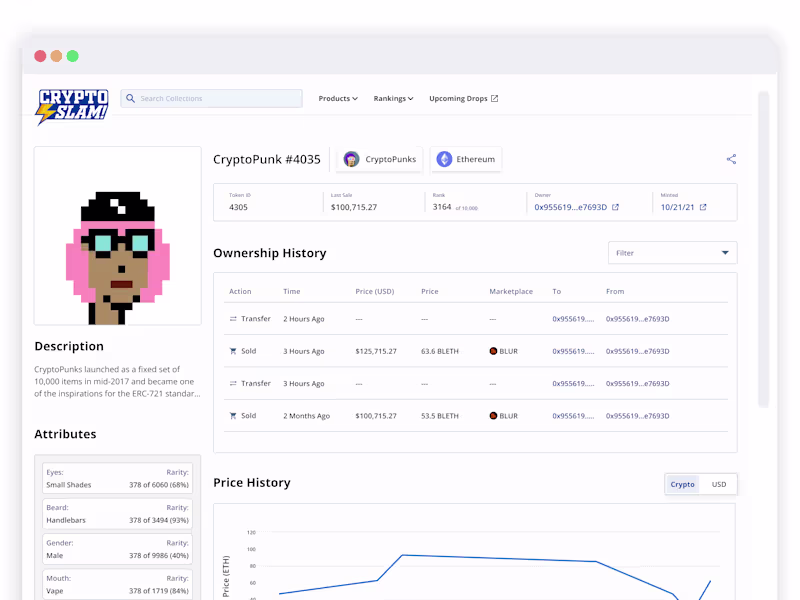 Cover image for NFT Profile Page Redesign