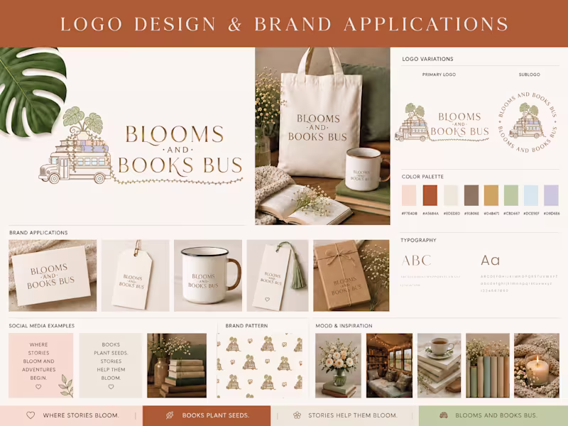 Cover image for Real Client Project: Plants and