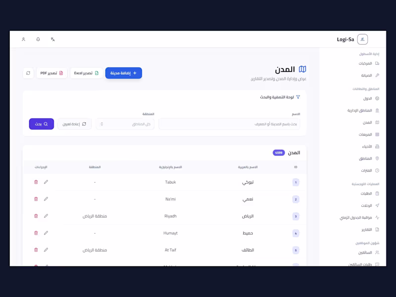 Cover image for Arabic RTL Support for Your React / Next.js App