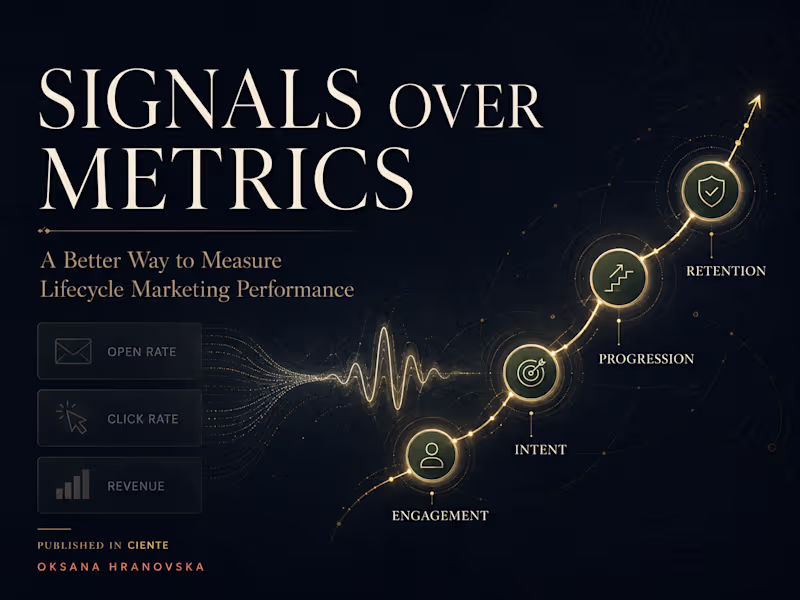 Cover image for Signals Over Metrics: Measuring Lifecycle