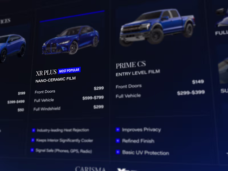 Cover image for Getting into the details