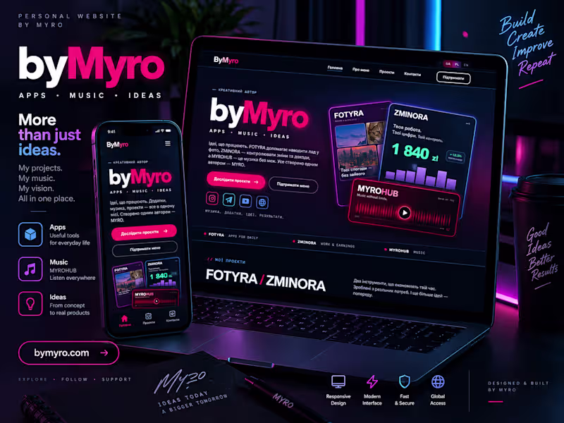 Cover image for byMYRO