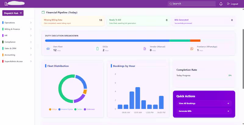 Cover image for Build a React & Node.js Business Web Application