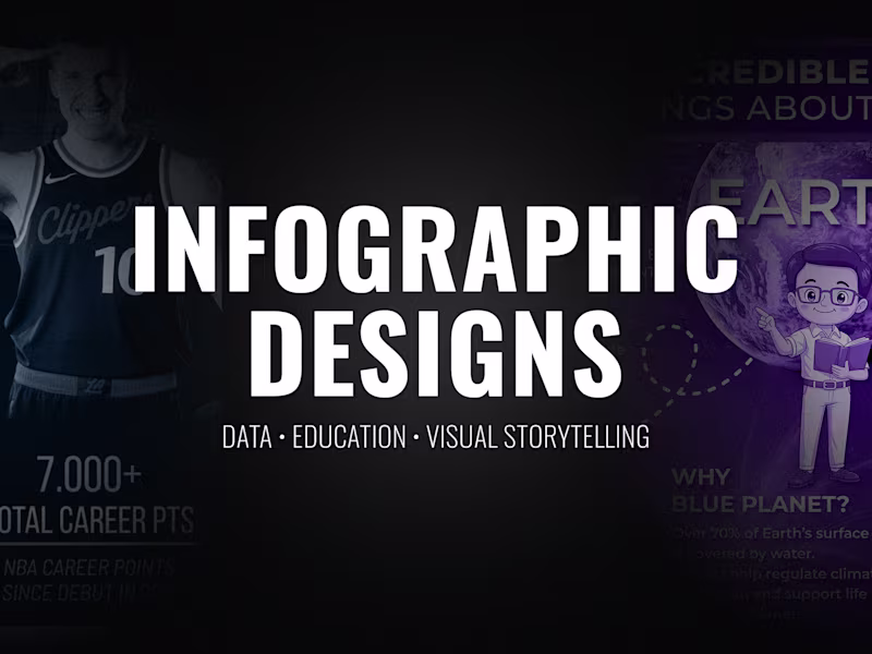 Cover image for Infographic Designs for Data & Visual Storytelling