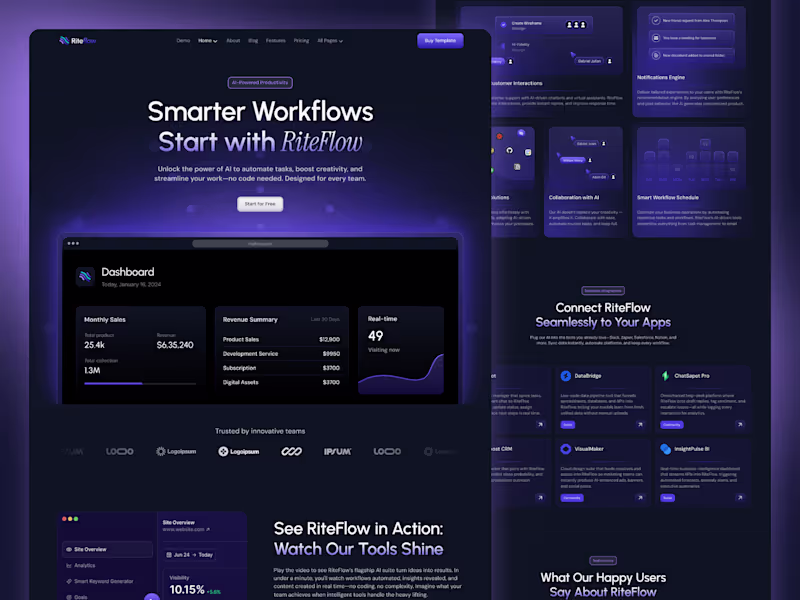 Cover image for Riteflow – SaaS & AI Startup Design