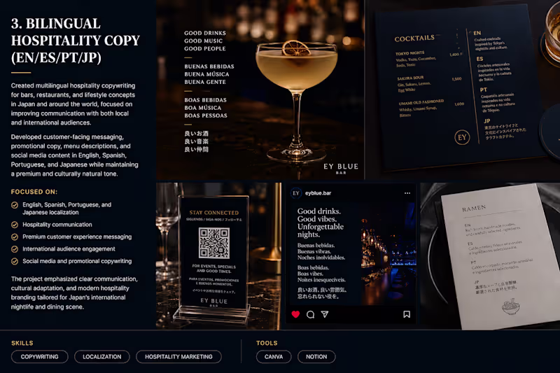 Cover image for Bilingual Hospitality Copy (EN/ES/PT/JP)
Created multilingual