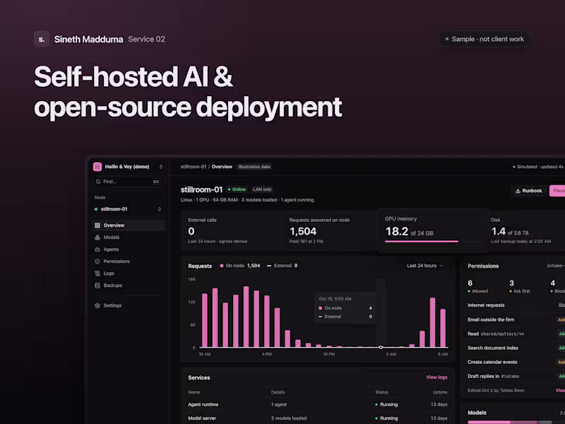 Cover image for Self-Hosted AI & Open-Source Deployment