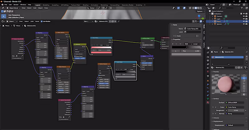 Cover image for Material Node networking in Blender functions similarly to a...
