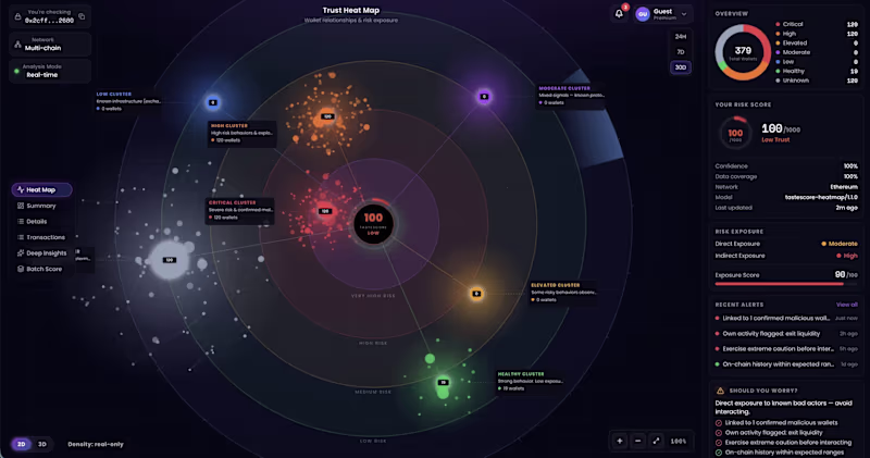 Cover image for InSoBlokAI: Web3 Trust Infrastructure & Full-Stack Platform