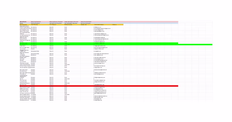 Cover image for Email Outreach