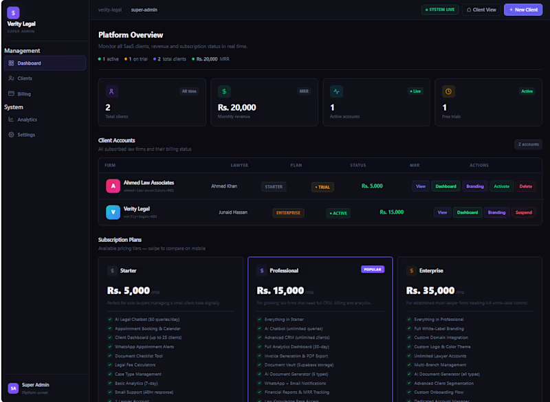 Cover image for Full-Stack AI SaaS Development —  Production Ready, Not MVP