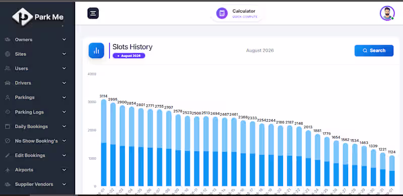Cover image for Full-stack parking management admin dashboard