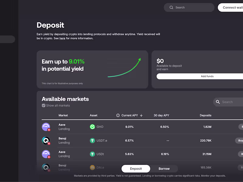 Cover image for Seamless DeFi Integrations for Core dApp