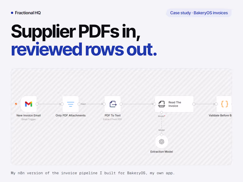 Cover image for Invoices that read themselves — inbox to structured books