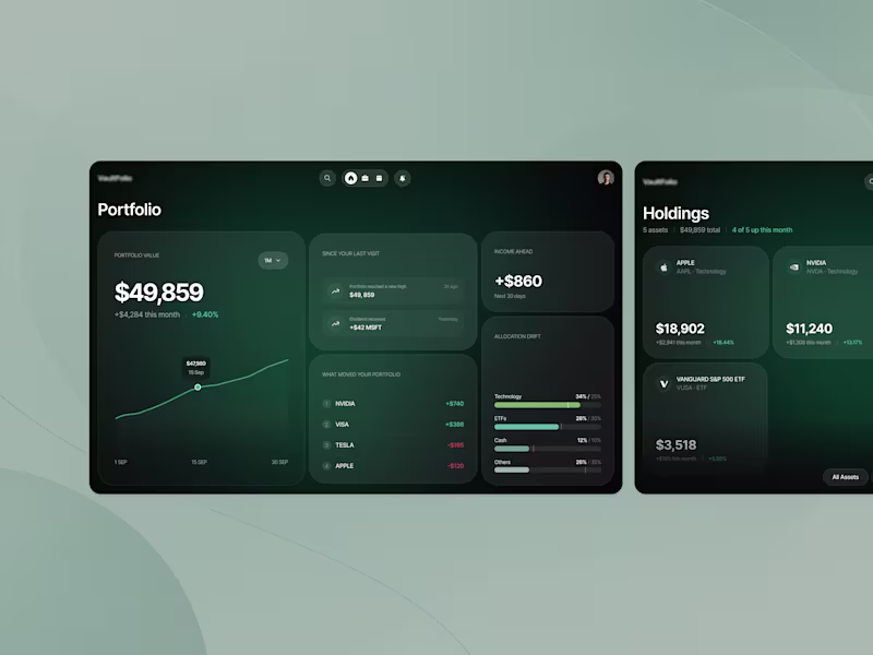 Cover image for Investment Portfolio Platform UX Redesign