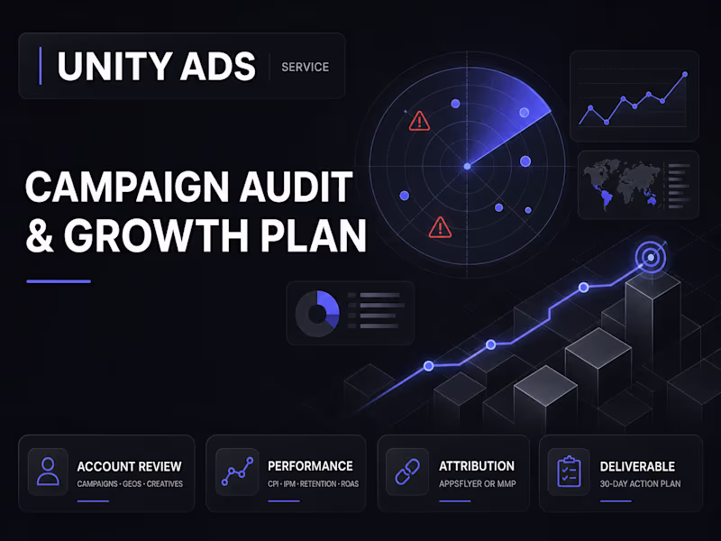 Cover image for Unity Ads Campaign Audit & Growth Plan