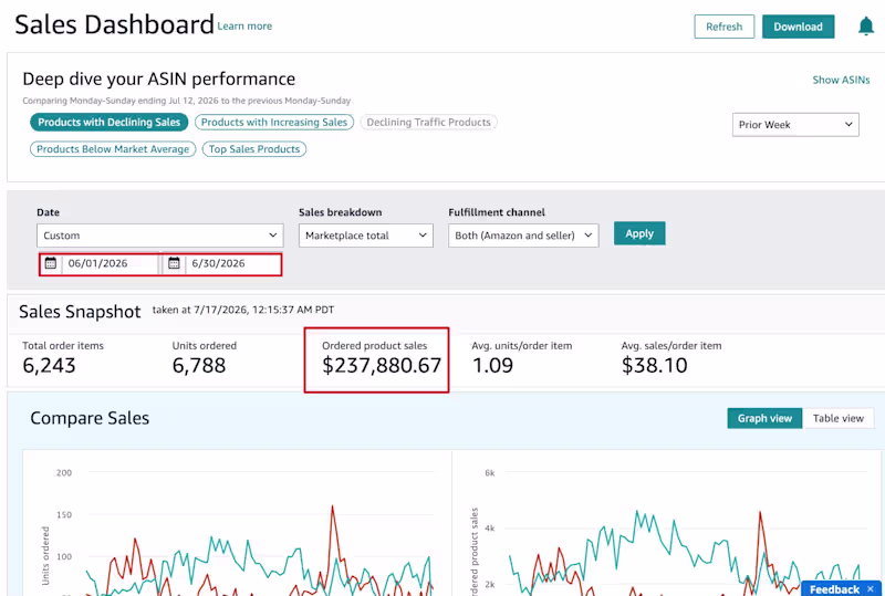 Cover image for Amazon Account Growth – $237K+