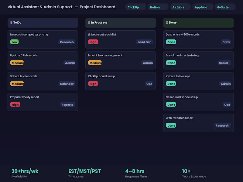 Cover image for 🗂️ Virtual Assistant — Kanban
