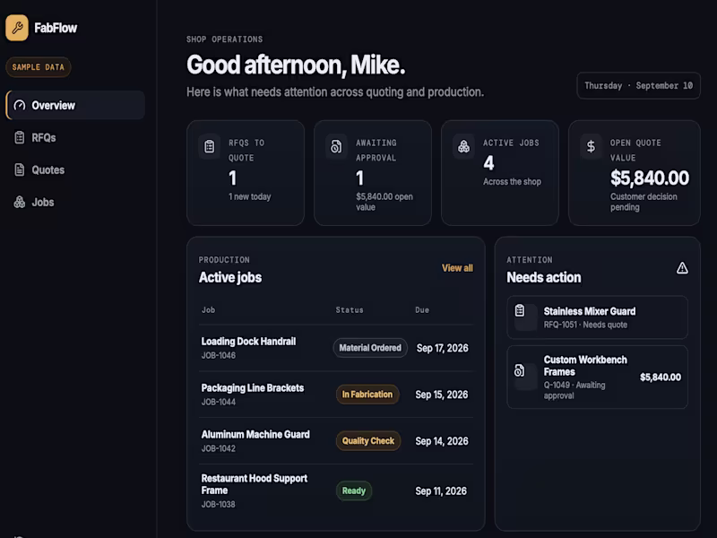 Cover image for FabFlow — Fabrication Quote-to-Job Workflow