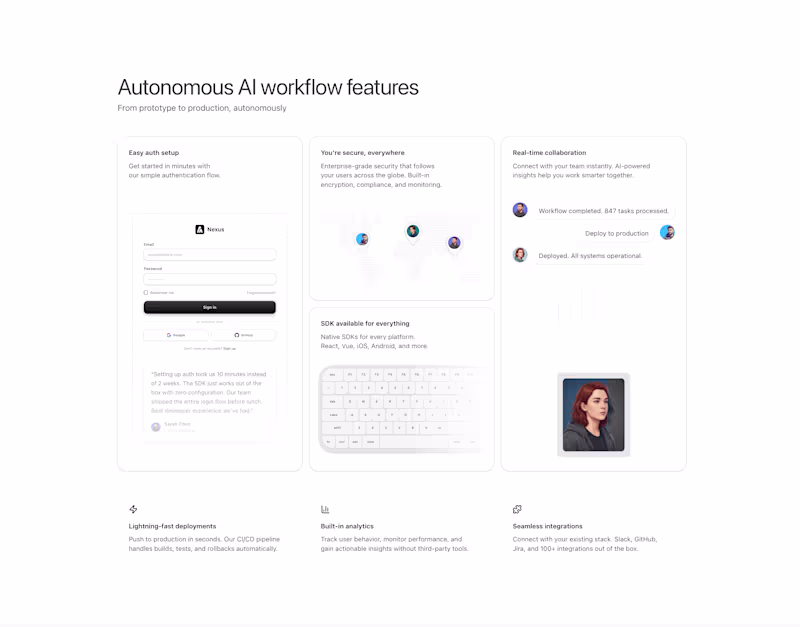 Cover image for Bento grid with microinteractions