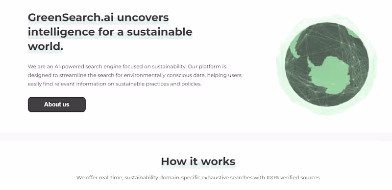 Cover image for Greensearch.ai | Social Media Marketing