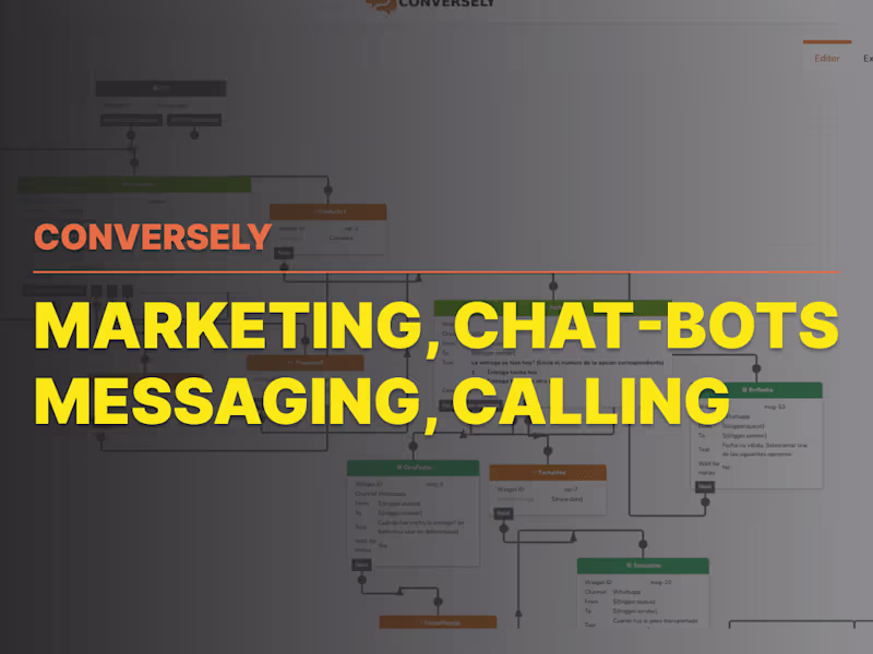 Cover image for Conversely | WebRTC | Marketing tools | Chat bots | Messaging, C