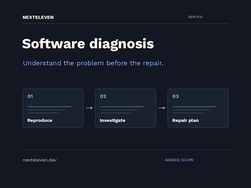 Cover image for Python, Next.js or AI app diagnosis & repair plan