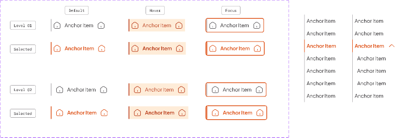 Cover image for Simple Design system with tokenization