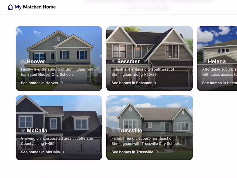 Cover image for New Homes Birmingham | Move-In Ready Homes Under $300K