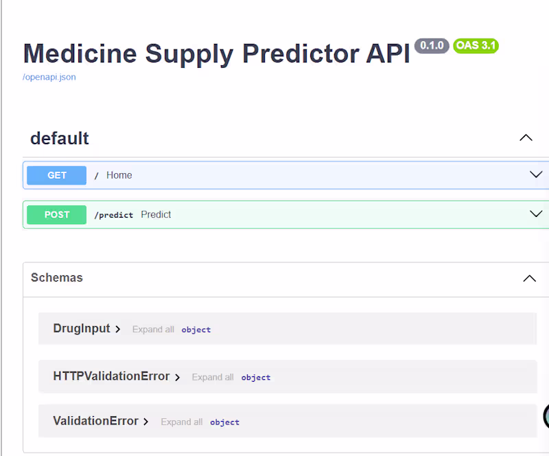 Cover image for Medicine Supply Chain Disruption Predictor
Built