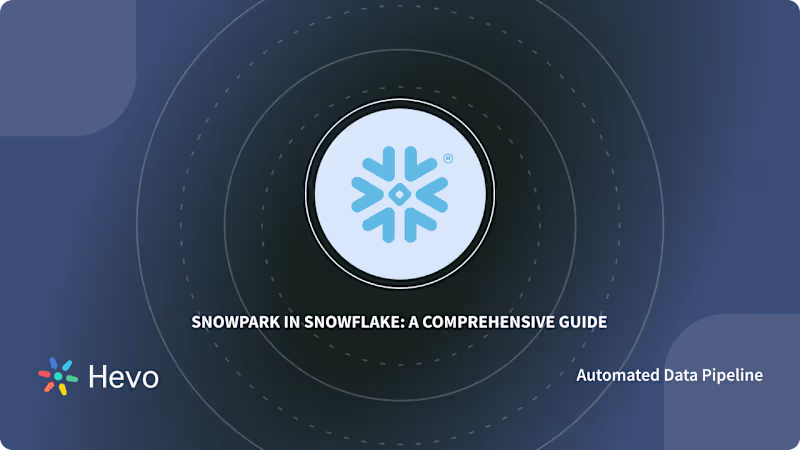 Cover image for A Guide to Snowpark in Snowflake[+4 Tips to Get the Most Value …