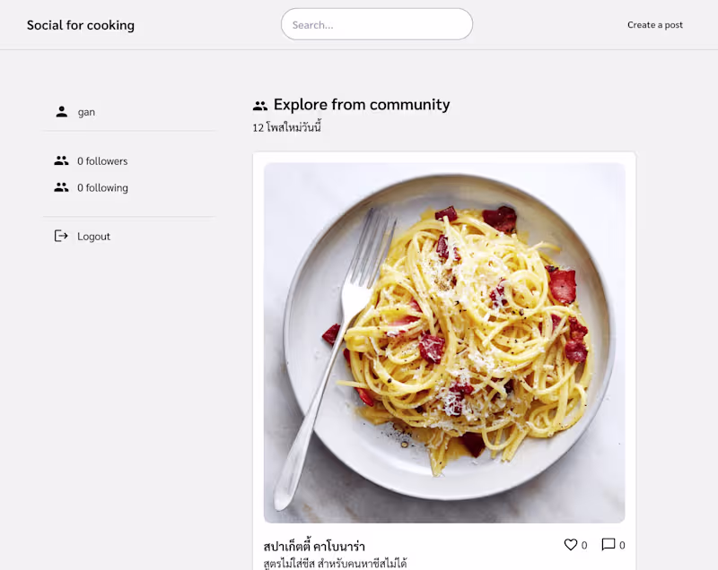 Cover image for Social media web application for cooking