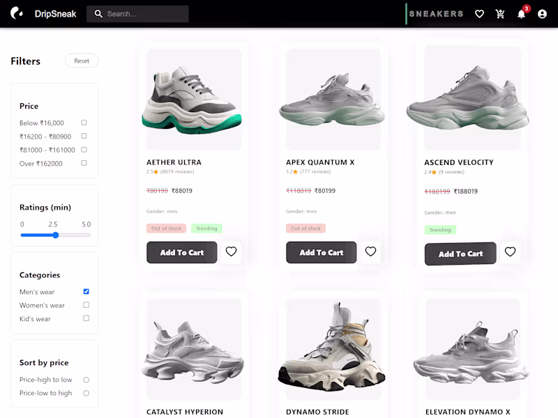 Cover image for Responsive E-Commerce Platform