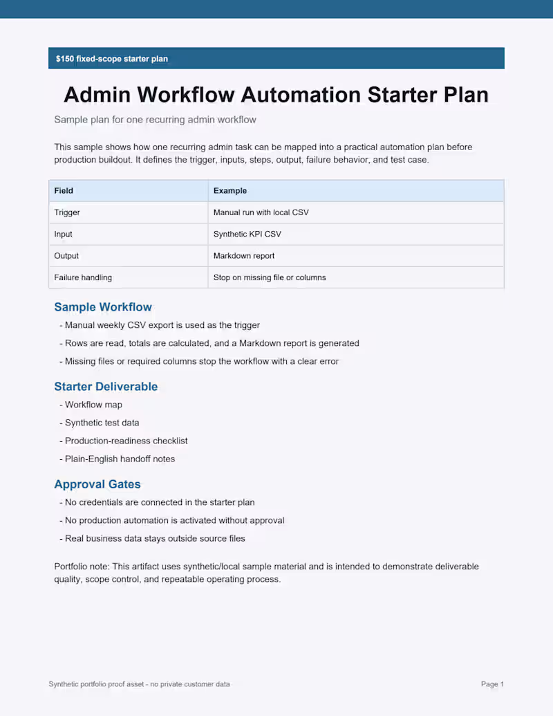 Cover image for Sample deliverable: an admin workflow