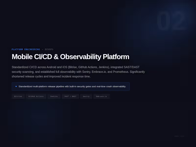 Cover image for Standardized CI/CD across Android and